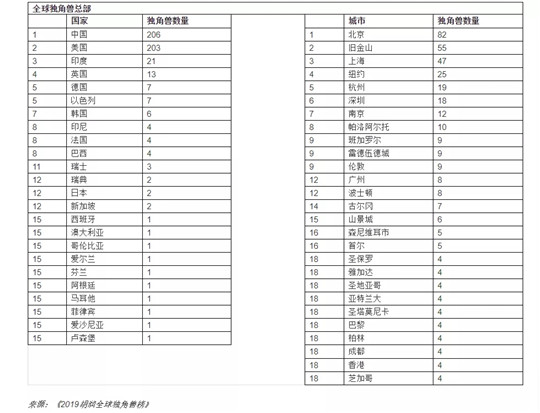 法拉第未來(lái),FF，賈躍亭